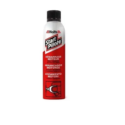 Adítivos, Lubricantes, Refrigerantes