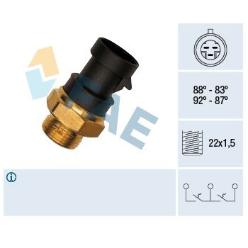 Termocontacto doble ventilador. F37900 FAE